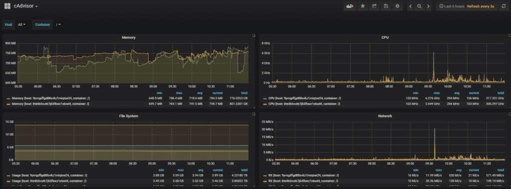 monitor 1024x379