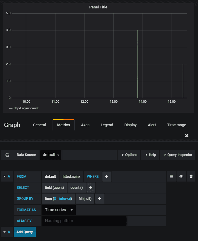 grafana diagram